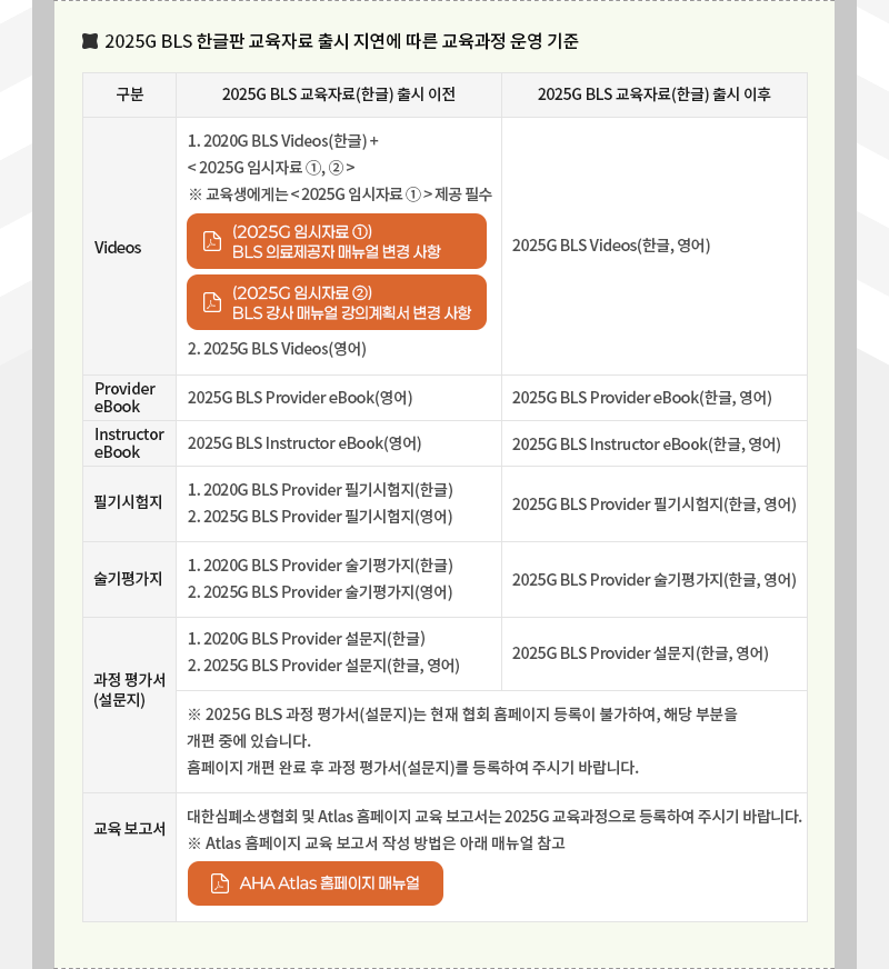 2025 AHA 한글판 교육자료 출시 지연에 따른 BLS 교육과정 운영 안내2